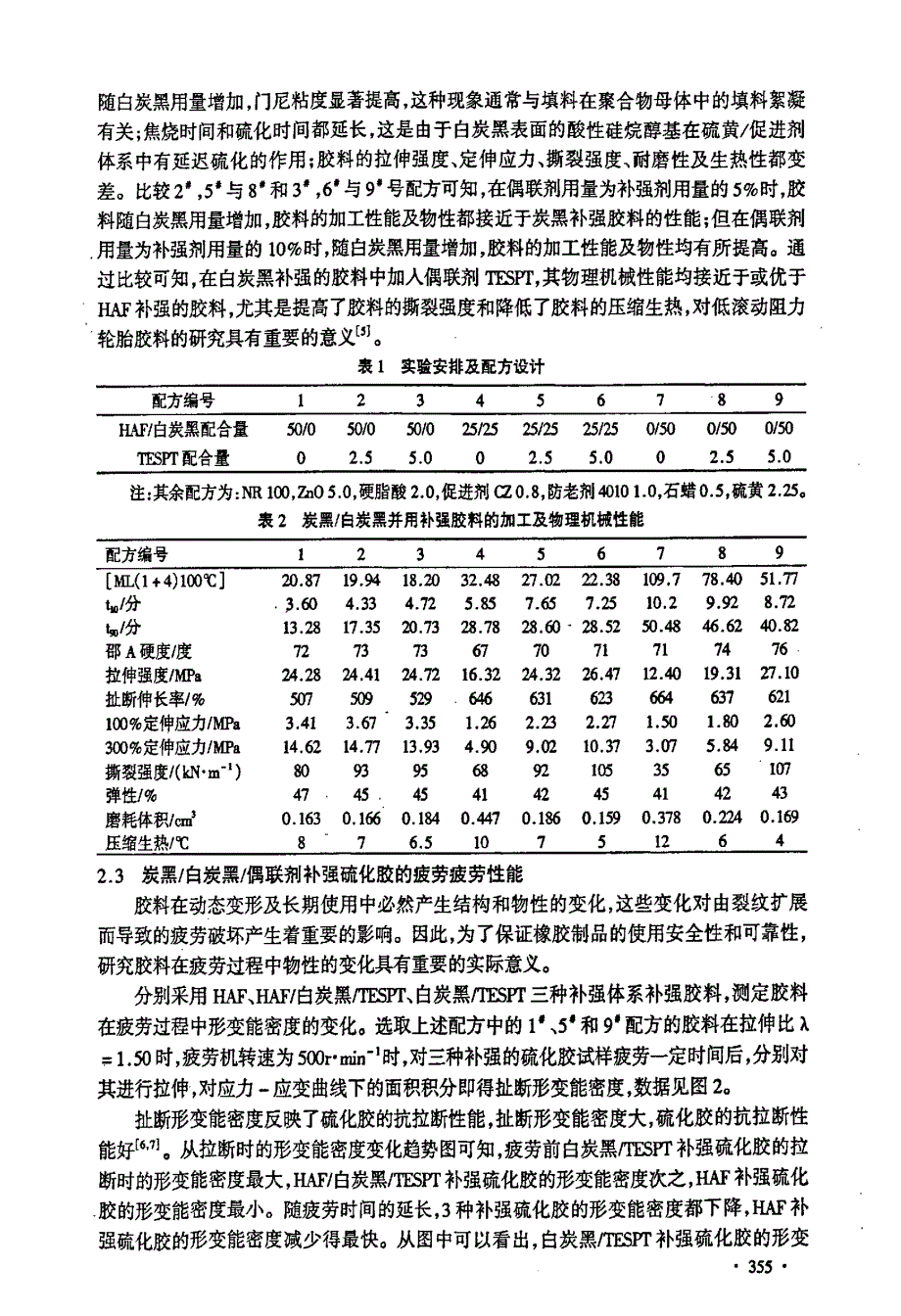 偶联剂TESPT改性填充胶料的性能研究_第3页