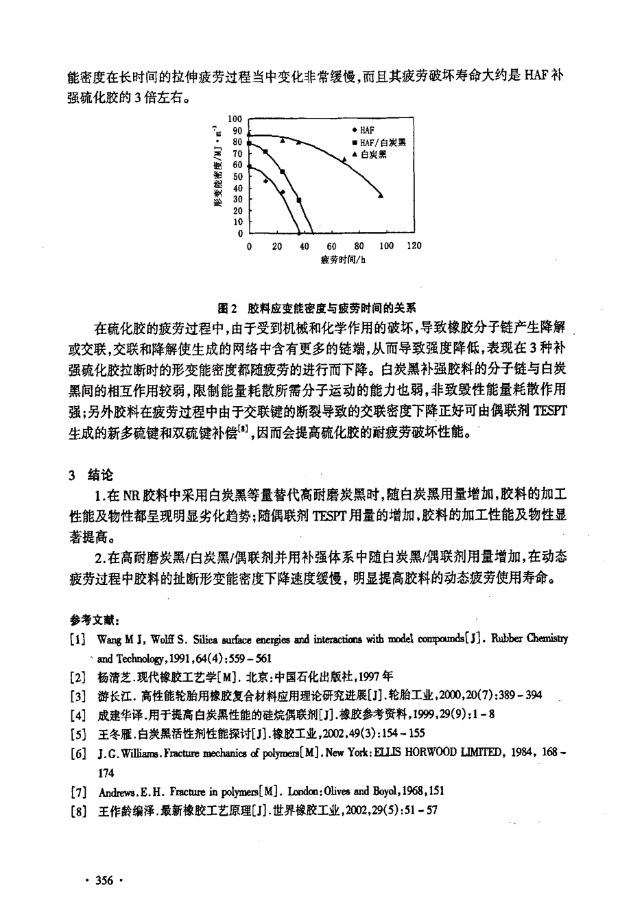 偶联剂TESPT改性填充胶料的性能研究_第4页