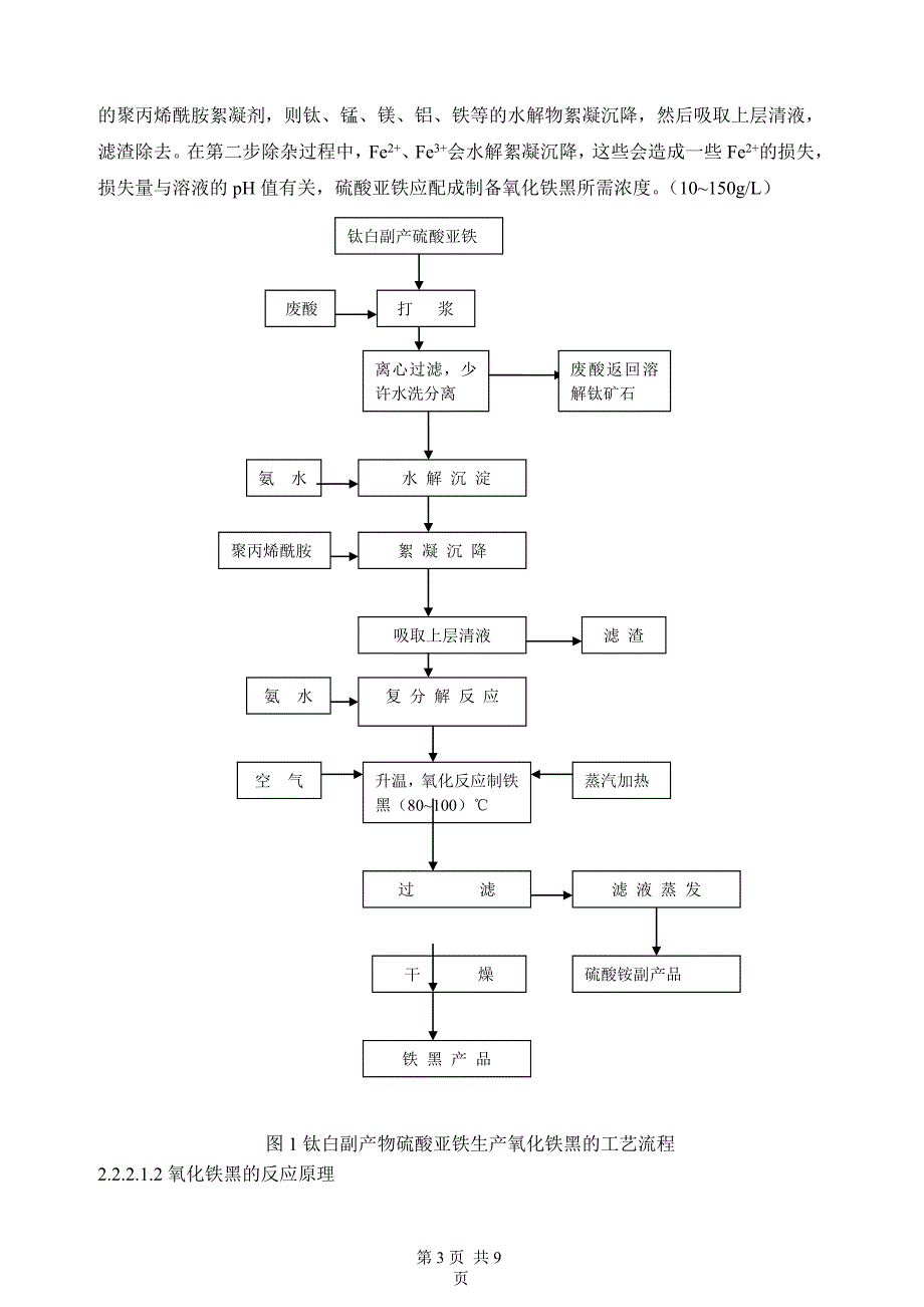 钛白副产物制氧化铁黑_第3页