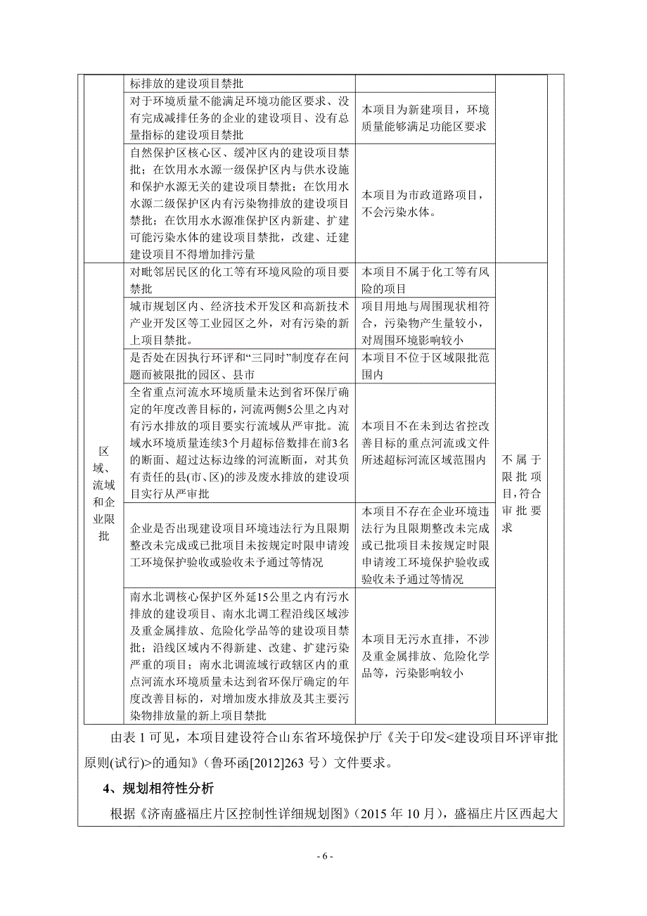 环境影响评价报告公示：济南市盛福片区杨柳路道路建设及附属工程环评报告_第4页