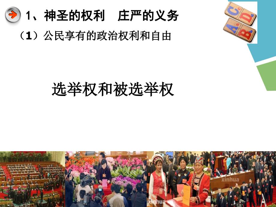 高一政治必修2课件：1.1.2政治权利和义务 参与政治生活的准则_第3页