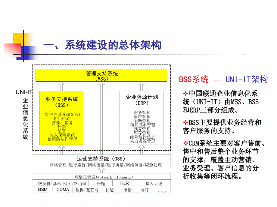 刘海涛：客户维系和挽留培训_第3页