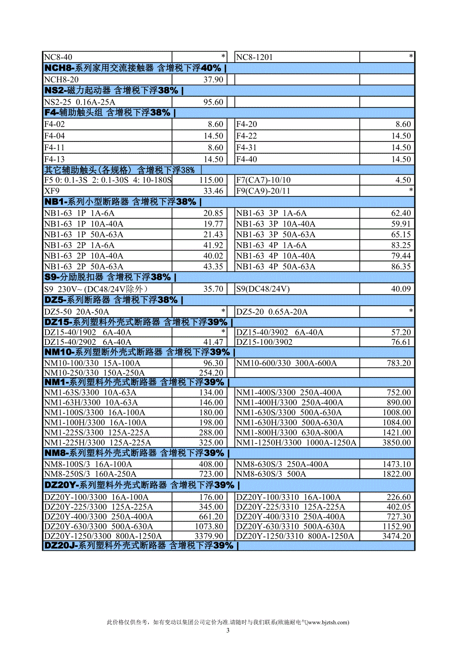 正泰电器最新价格册（2011年4月21日）_第3页