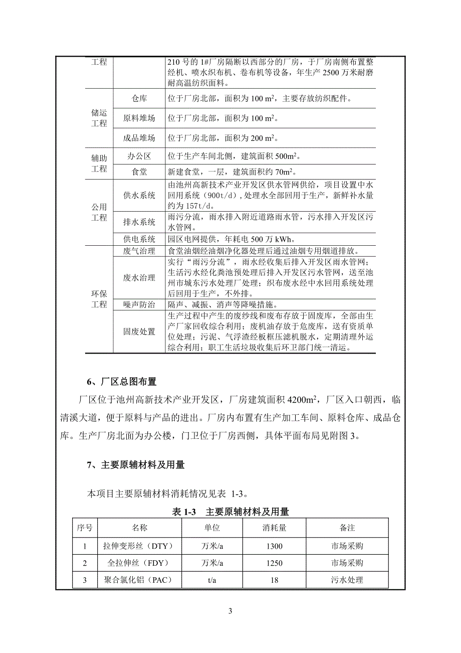 环境影响评价报告公示：年产4000万米耐磨耐高温纳米纺织面料加工项目（一期）环评报告_第4页