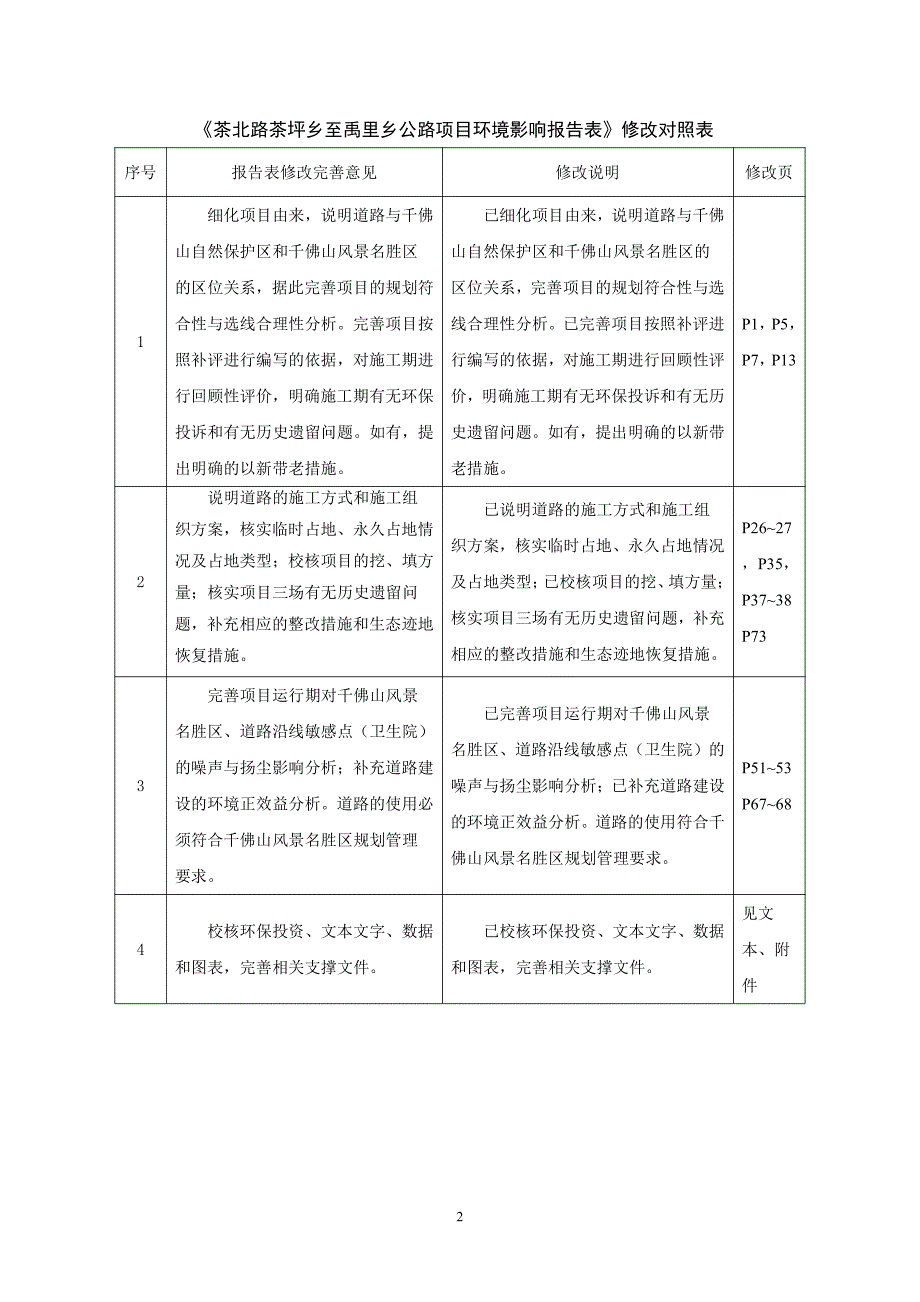 环境影响评价报告公示：茶北路茶坪乡至禹里乡公路项目环评报告_第2页