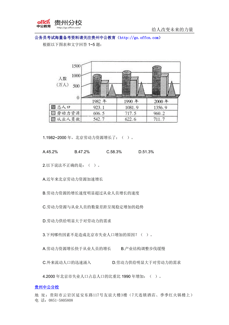 2014公务员考试资料分析习题精解(101)_第1页