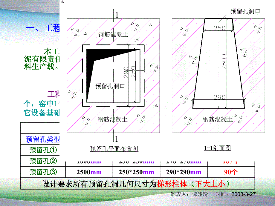 QC成果-提高设备深基础预留孔施工质量_第2页