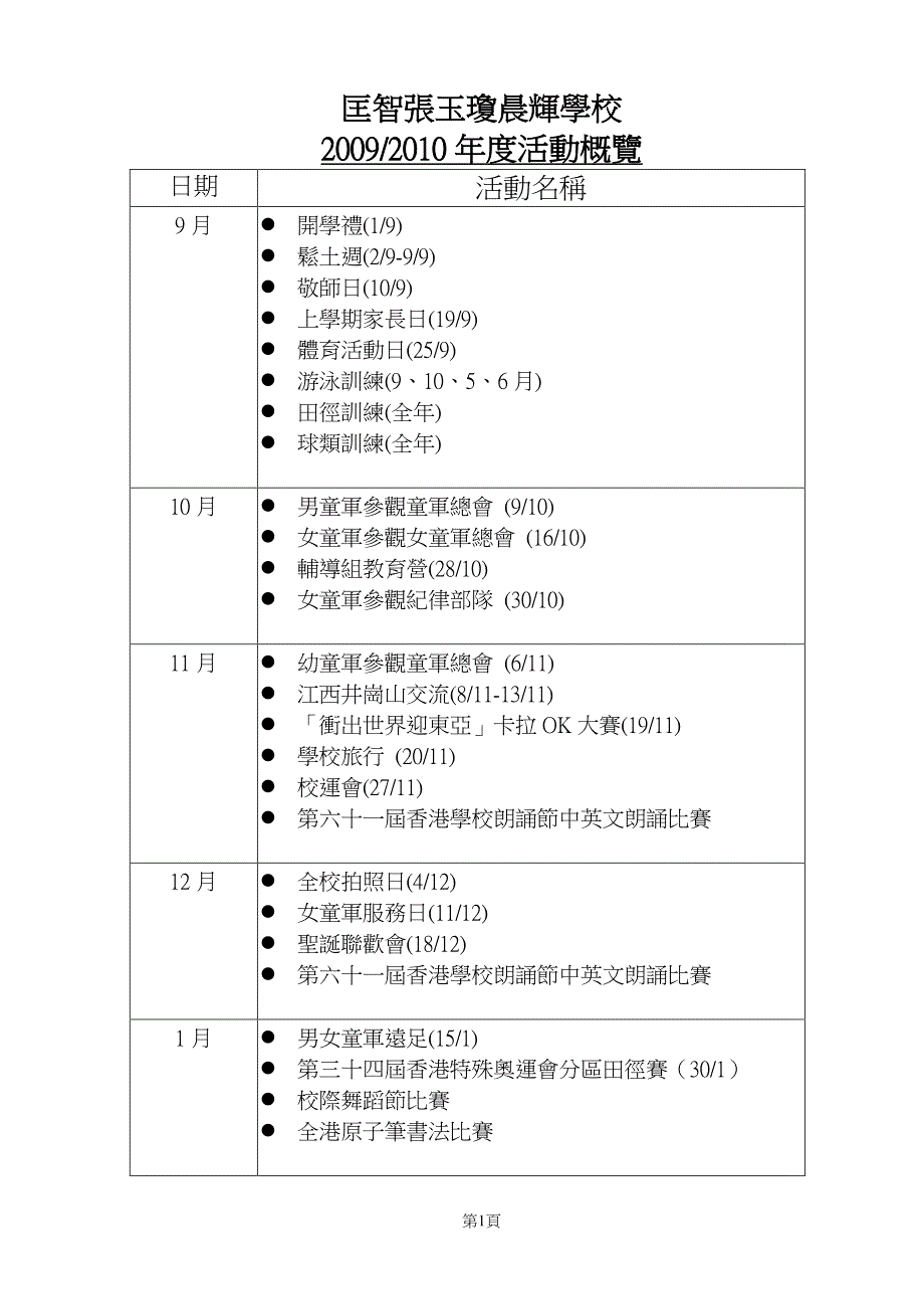 匡智张玉琼晨辉学校20092010 年度活动概_第1页