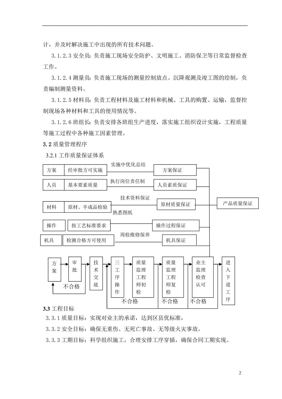 德钢淘汰落后调整搬迁节能减排项目搬迁安置官洼小区道路建设工程_第2页