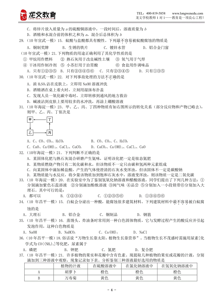 9选择题之酸碱盐_第4页