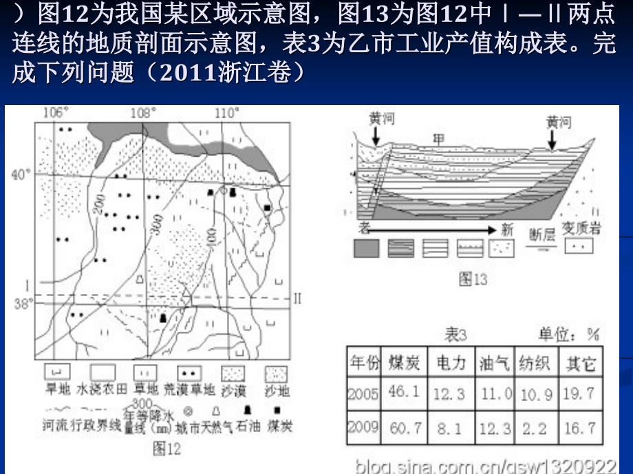 2011年各地高考关于高二地理必修三的试题汇总_第2页