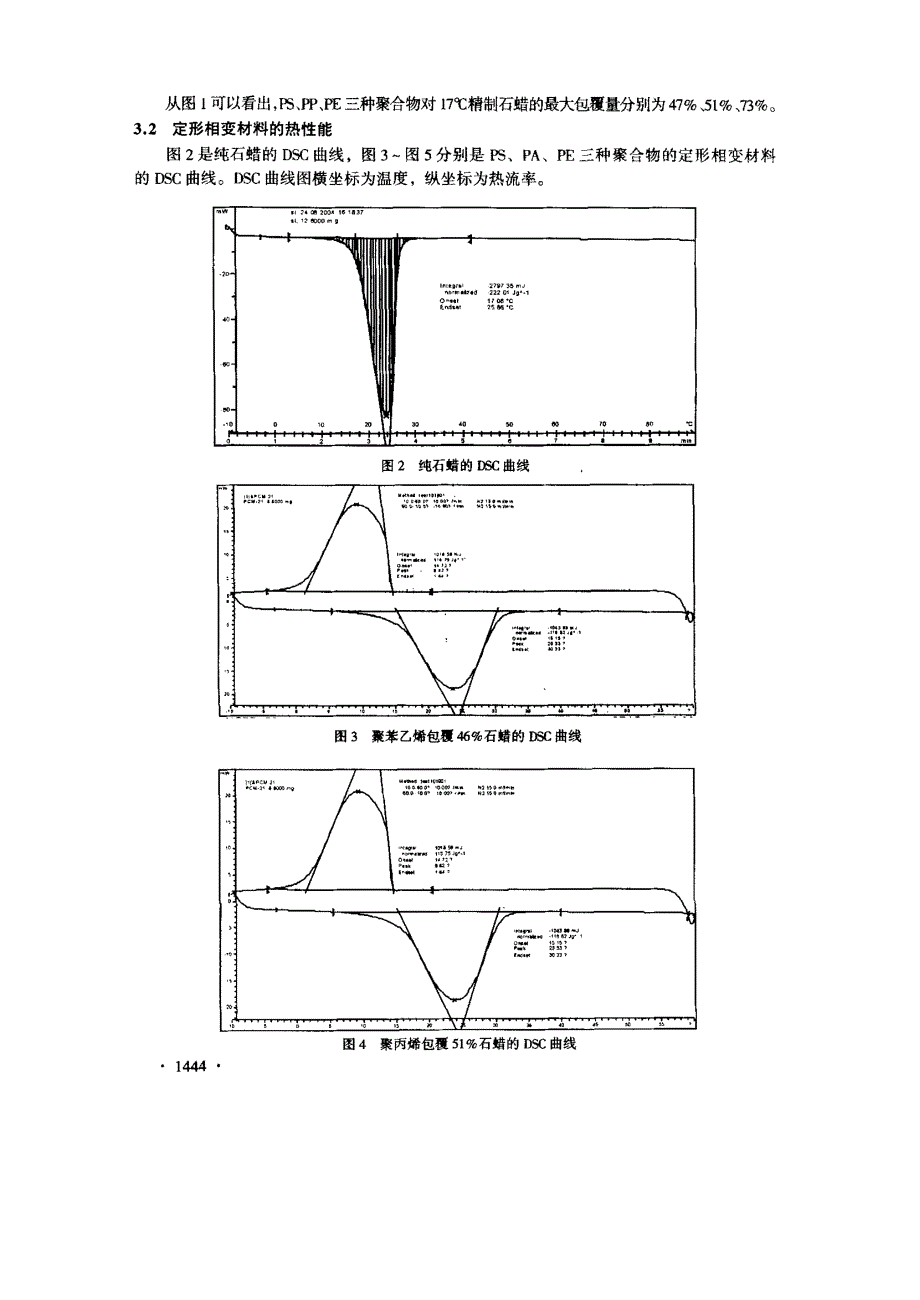 聚苯乙烯、聚丙烯、聚乙烯对低熔点石蜡的定形包覆研究_第3页