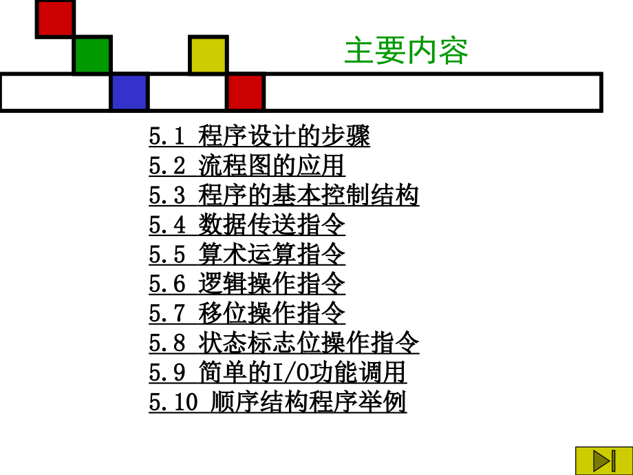 汇编语言顺序结构程序_第3页