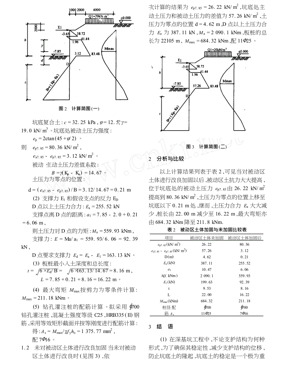 被动区土体加固对支护桩内力和坑底插入深度的影响_第2页