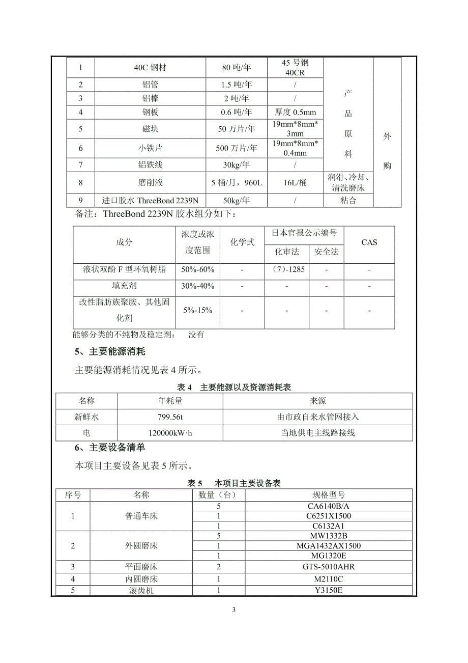 环境影响评价报告公示：磁性辊筒印版棍环评报告_第5页