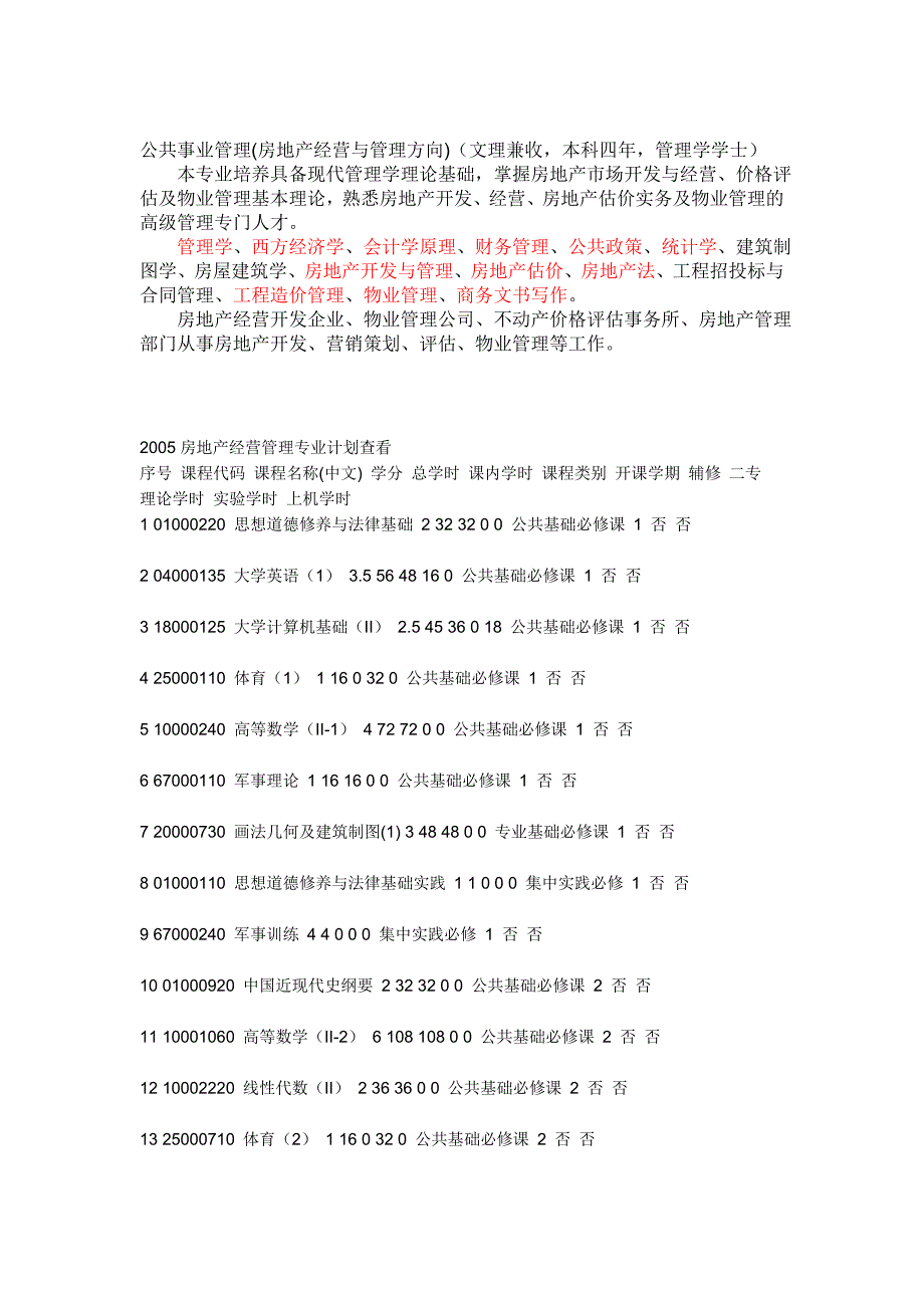 《房地产经营与管理专业课程安排》_第1页