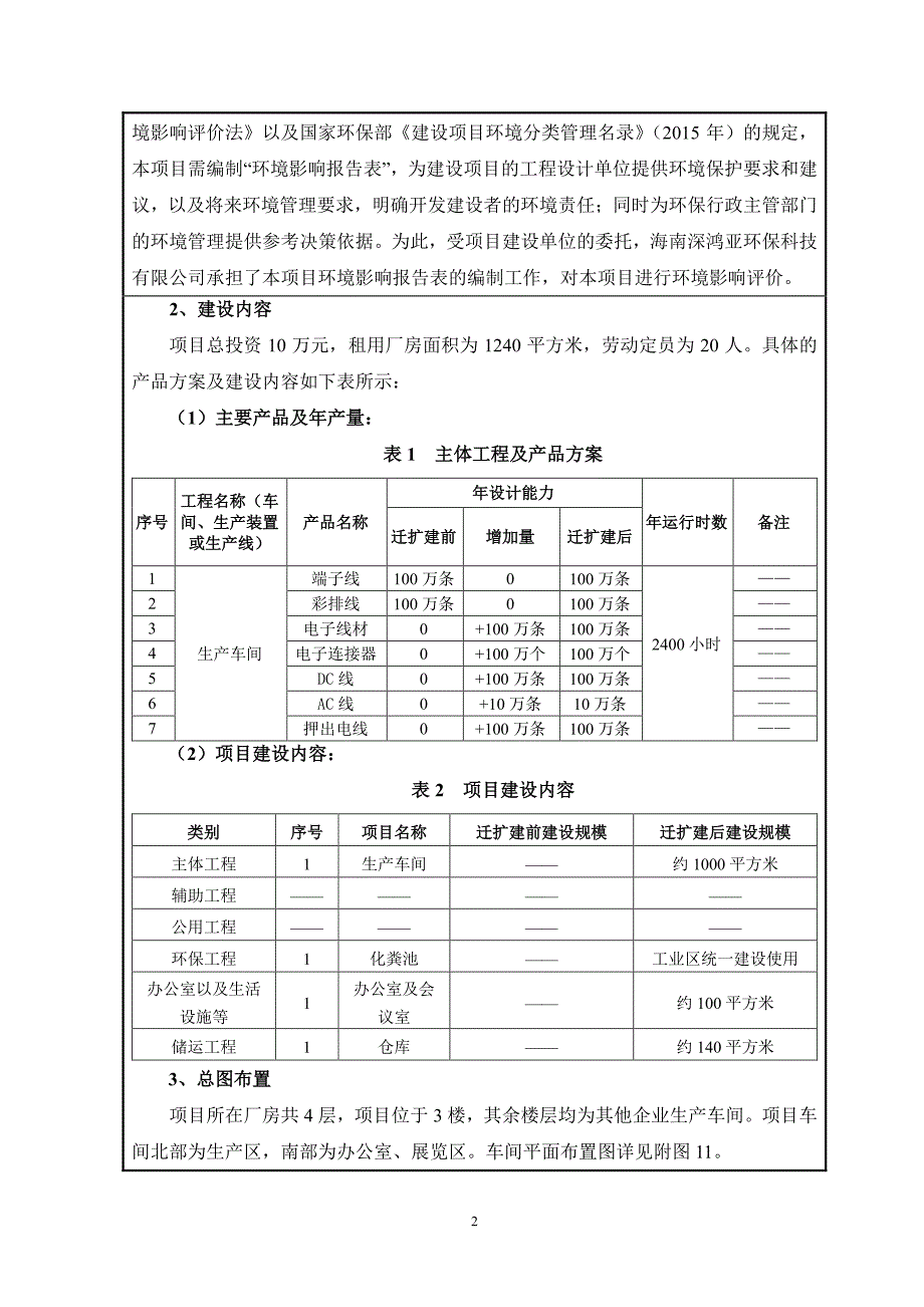 环境影响评价报告公示：生产端子线、彩排线环评报告_第2页