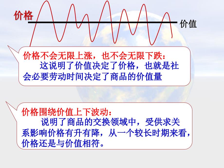 高一政治价值规律的作用_第2页