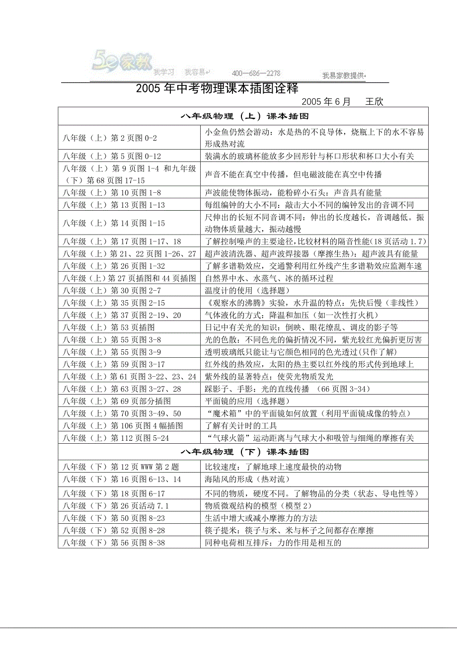 中考物理课本插图诠释_第1页