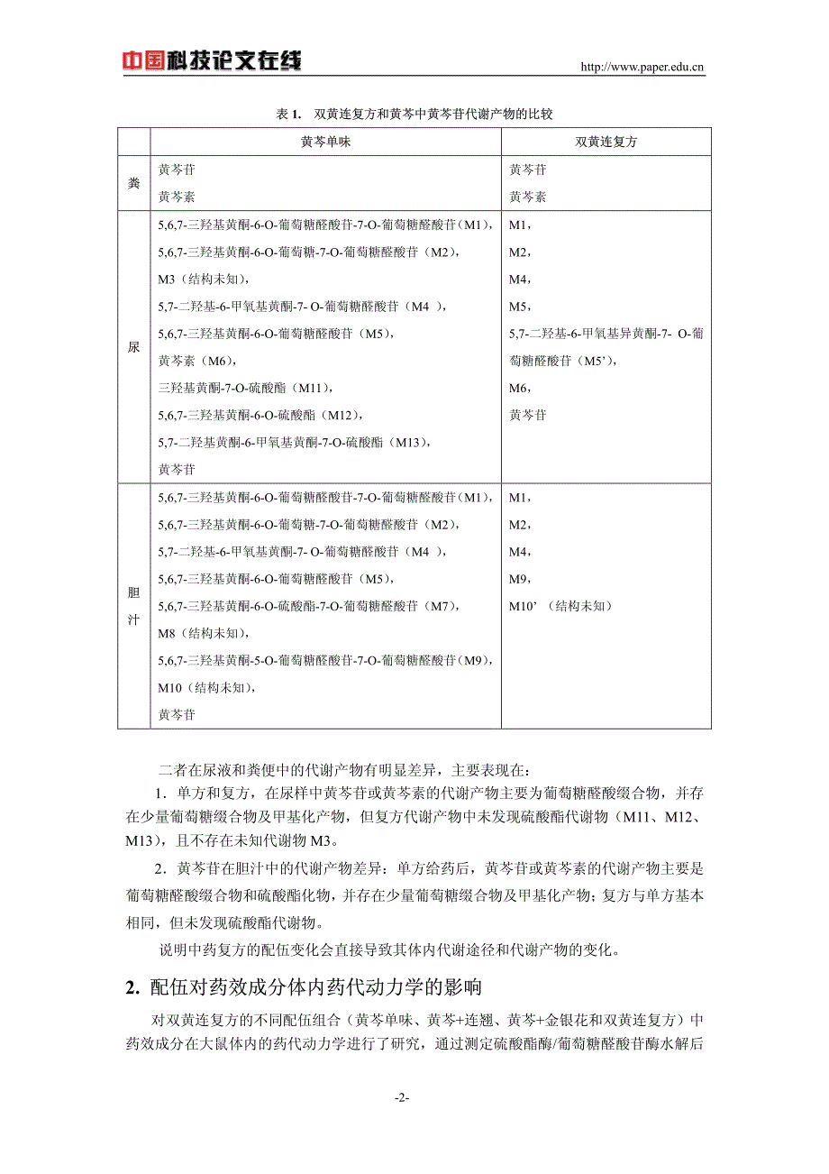 试论中药方剂配伍—代谢关系_第2页