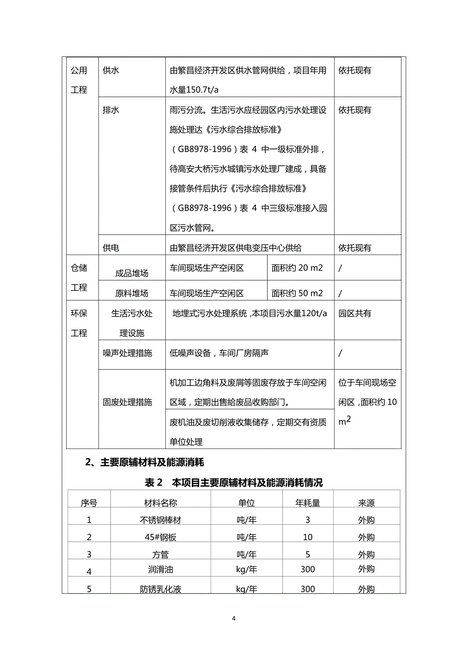 环境影响评价报告公示：汽车检具及配件设计制造项目环评报告_第4页