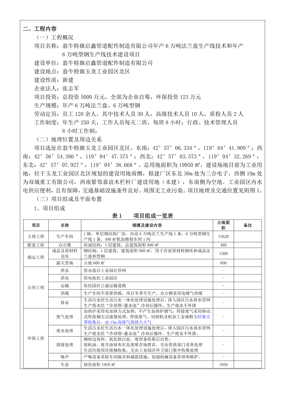 环境影响评价报告公示：翁牛特旗启鑫管道配件制造有限公司年产6万吨法兰盘生产线技术和年产6万吨型钢生产线技术建设项目环评报告_第4页