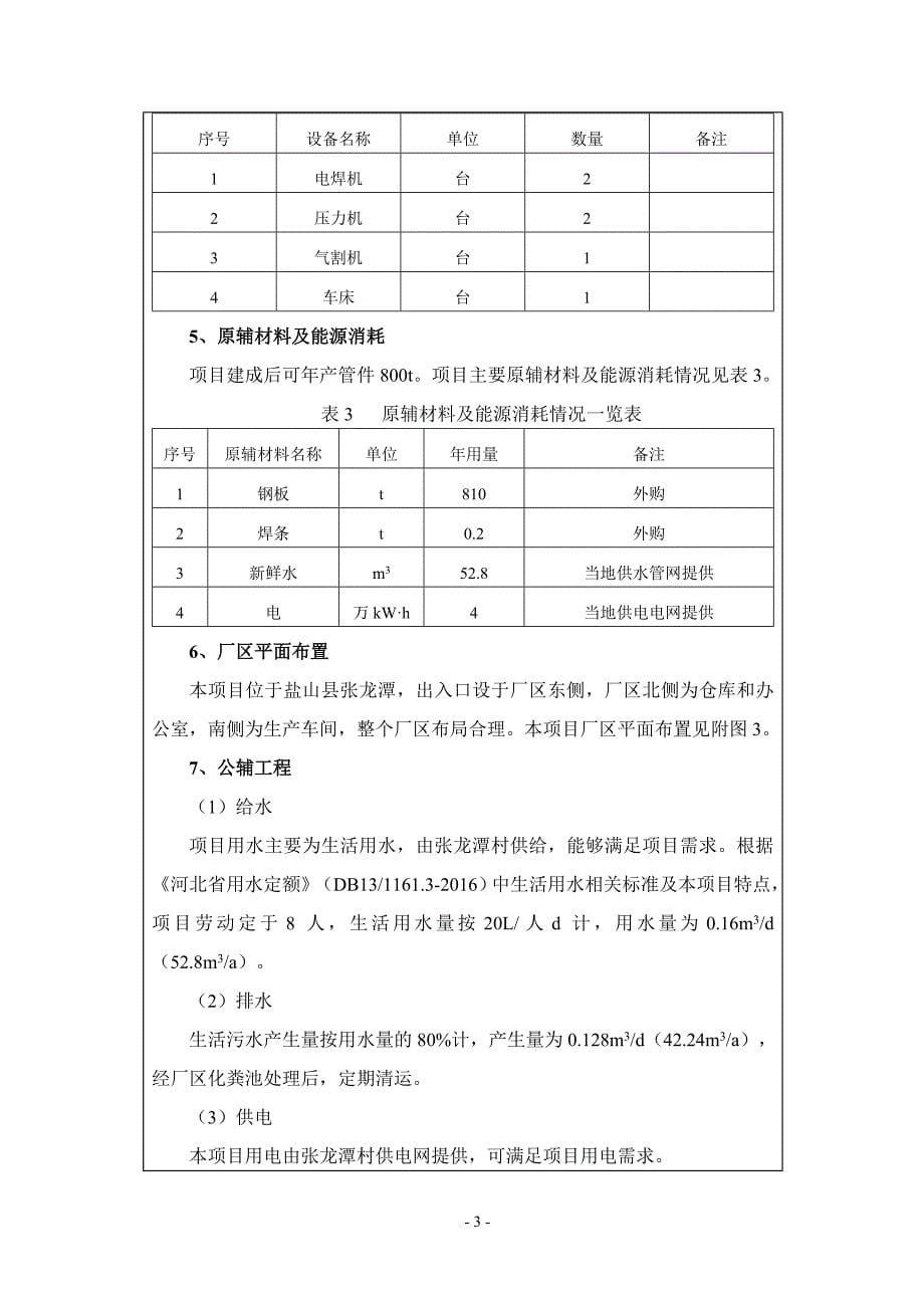 环境影响评价报告公示：盐山恒捷管件厂管件系列产品项目环评报告_第5页