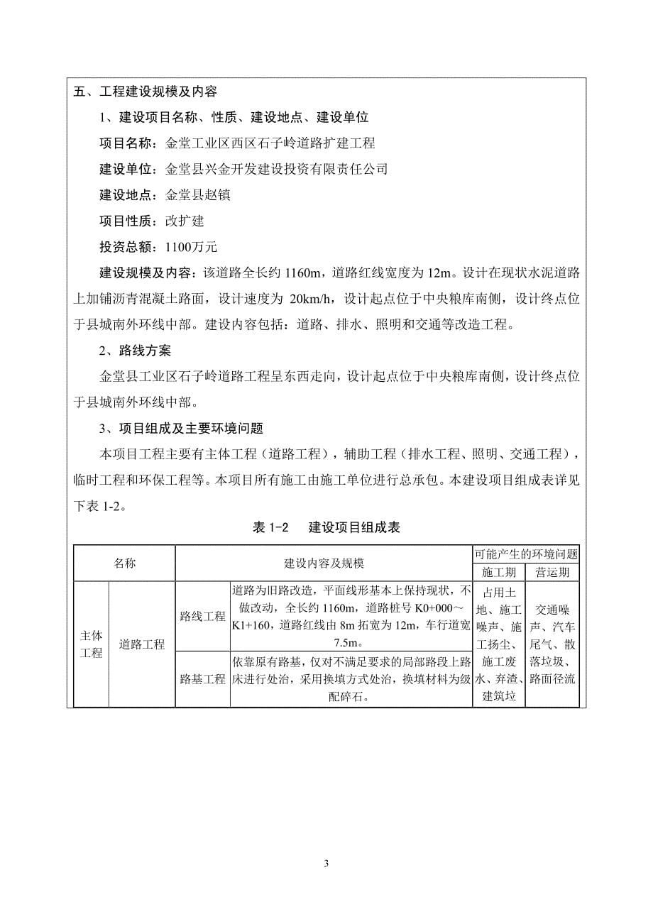 环境影响评价报告公示：金堂工业区西区石子岭道路扩建工程环评报告_第5页