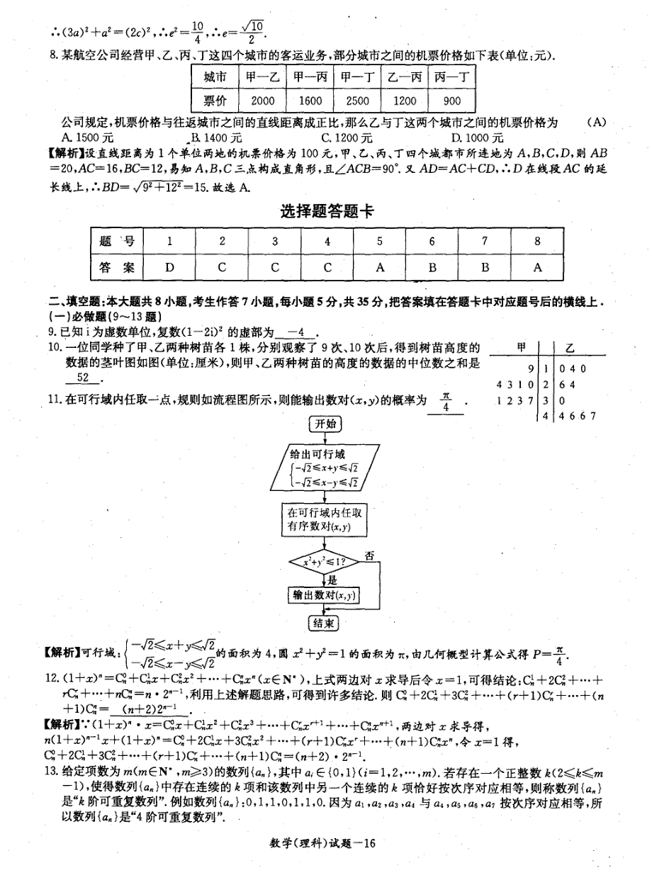 2011普通高等学校招生全国统一考试考前演练(二)湖南卷理科数学_第2页