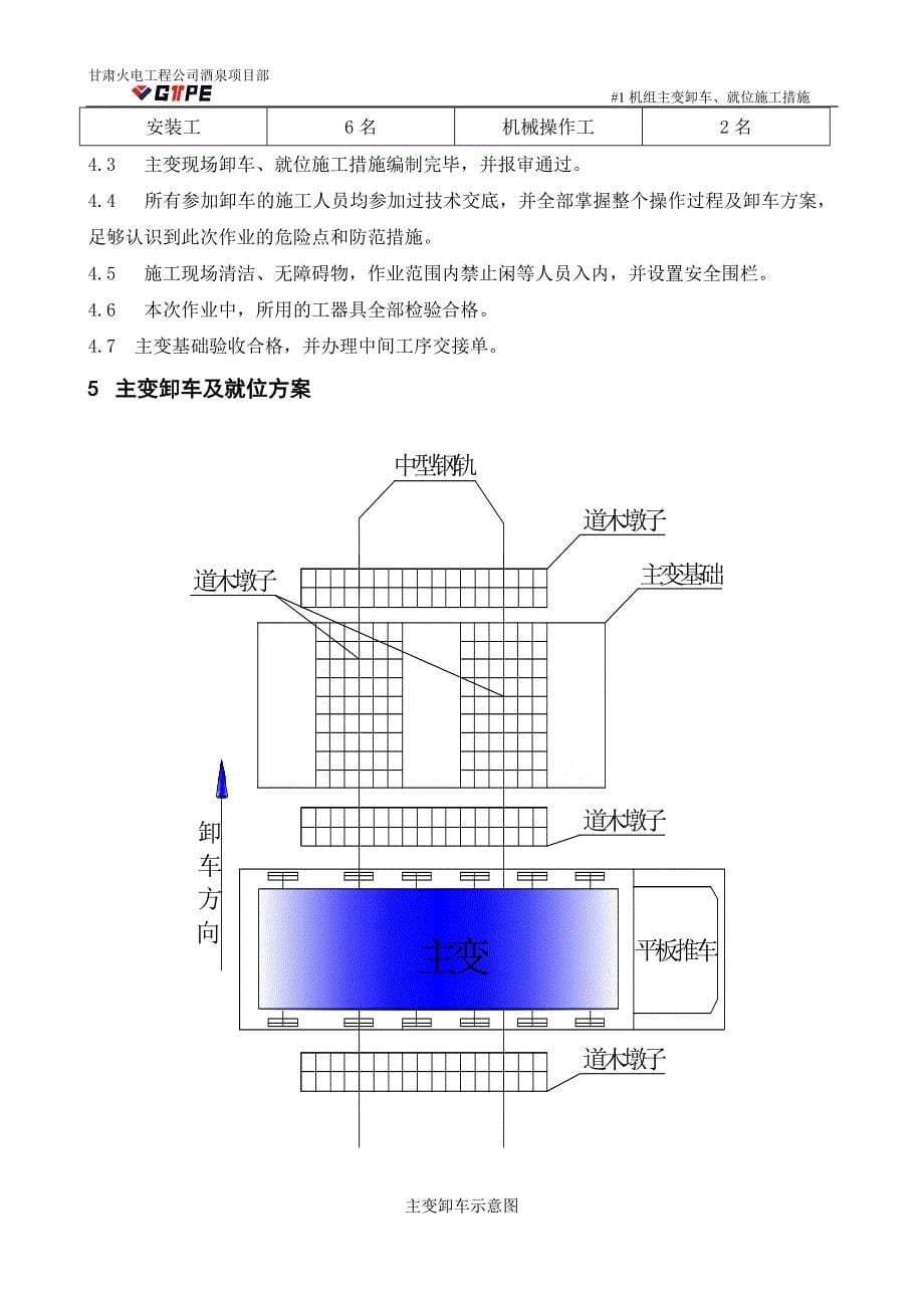 主变卸车方案_第5页