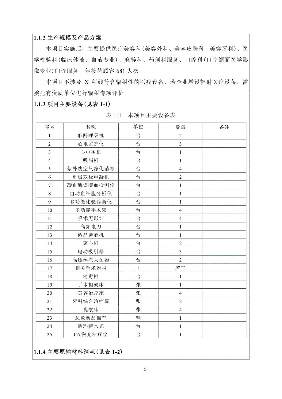 环境影响评价报告公示：杭州萧山亚美宏韩医疗美容门诊部有限公司建设项目环评报告_第2页