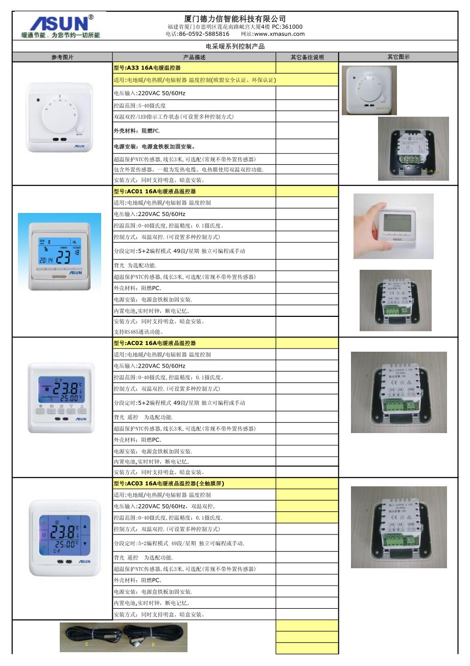 2013年份-电采暖系列产品_第1页