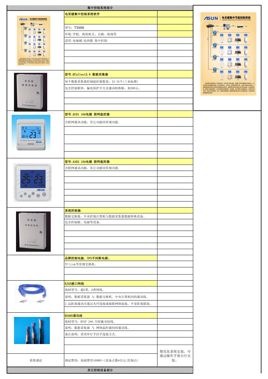 2013年份-电采暖系列产品_第2页