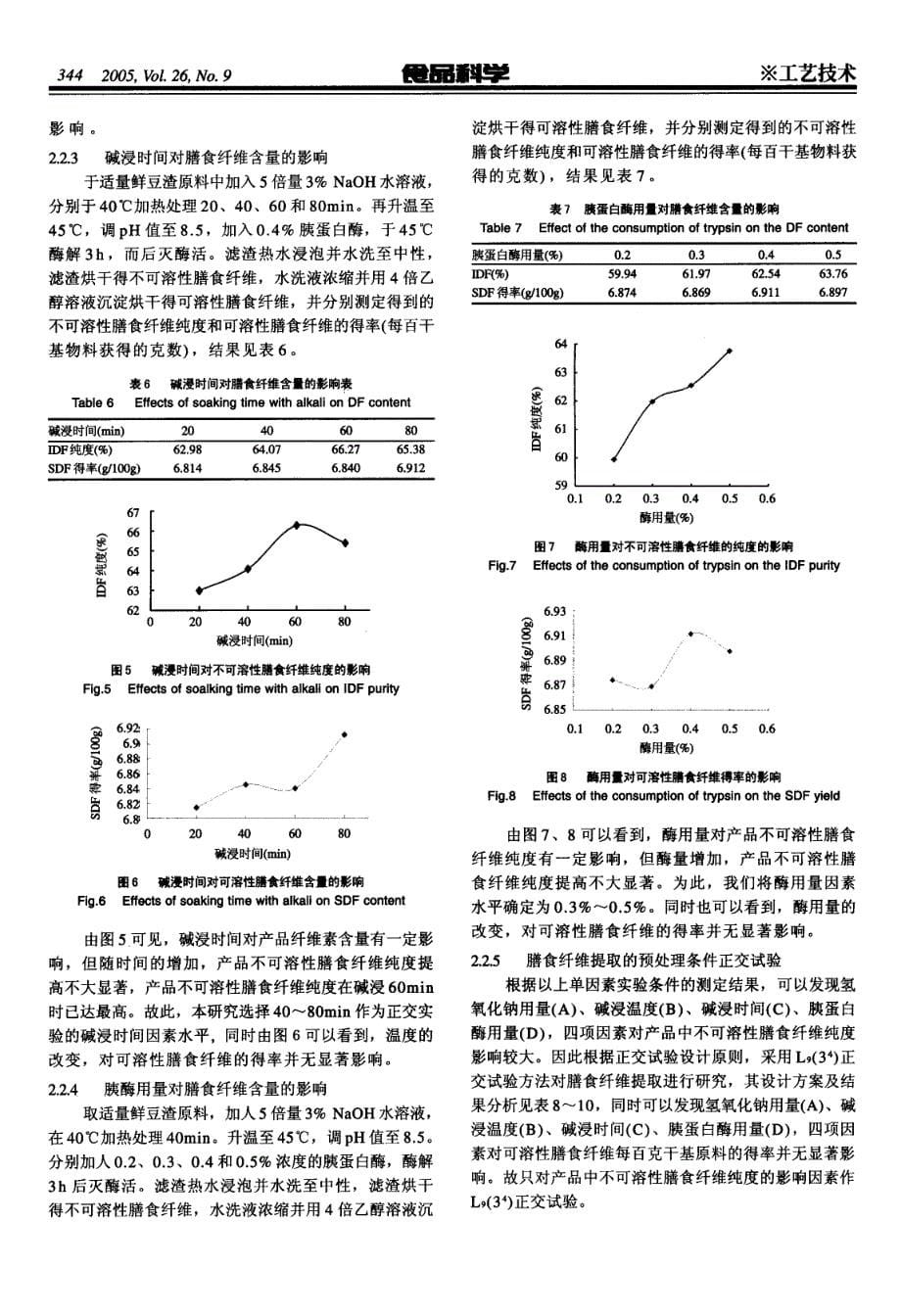 纤维提取预处理_第5页