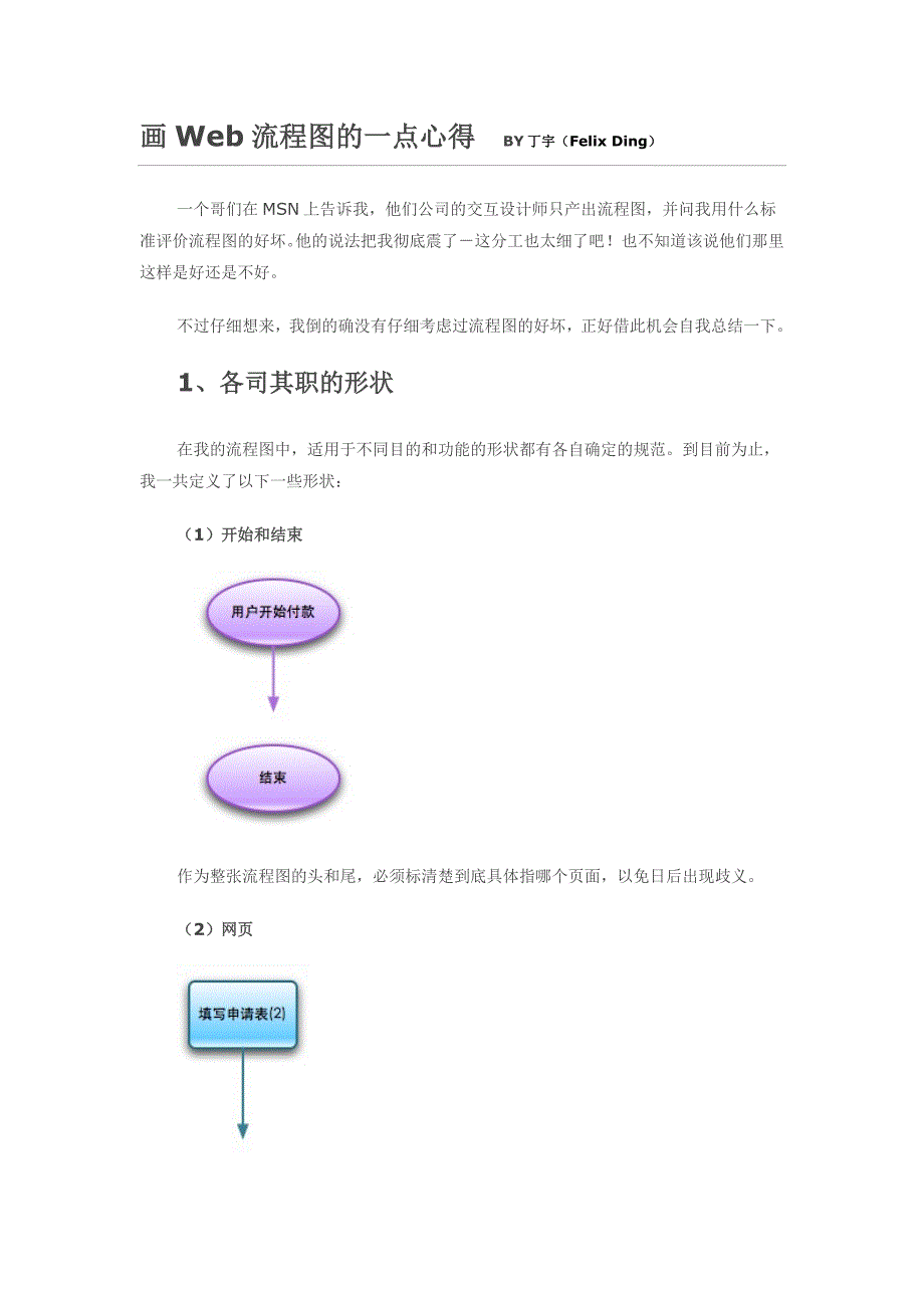 visio技能-画web流程图的一点心得_第1页