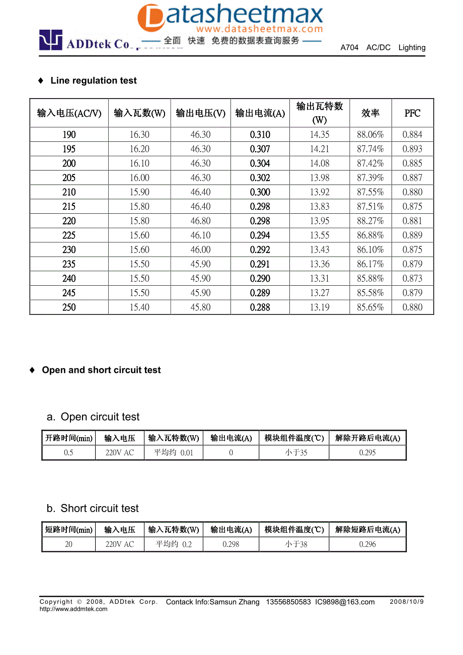 显示及光电-a704日光灯leddrivrr-15w(15串20并)~20w_第4页