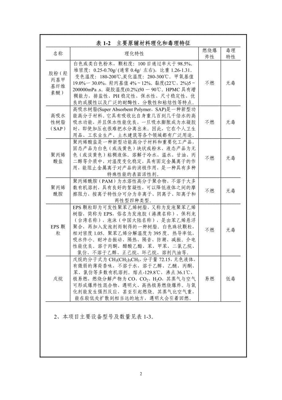 环境影响评价报告公示：江苏艾节节能环保材料新上墙体装饰保温板万平方米射阳县盘湾环评报告_第5页