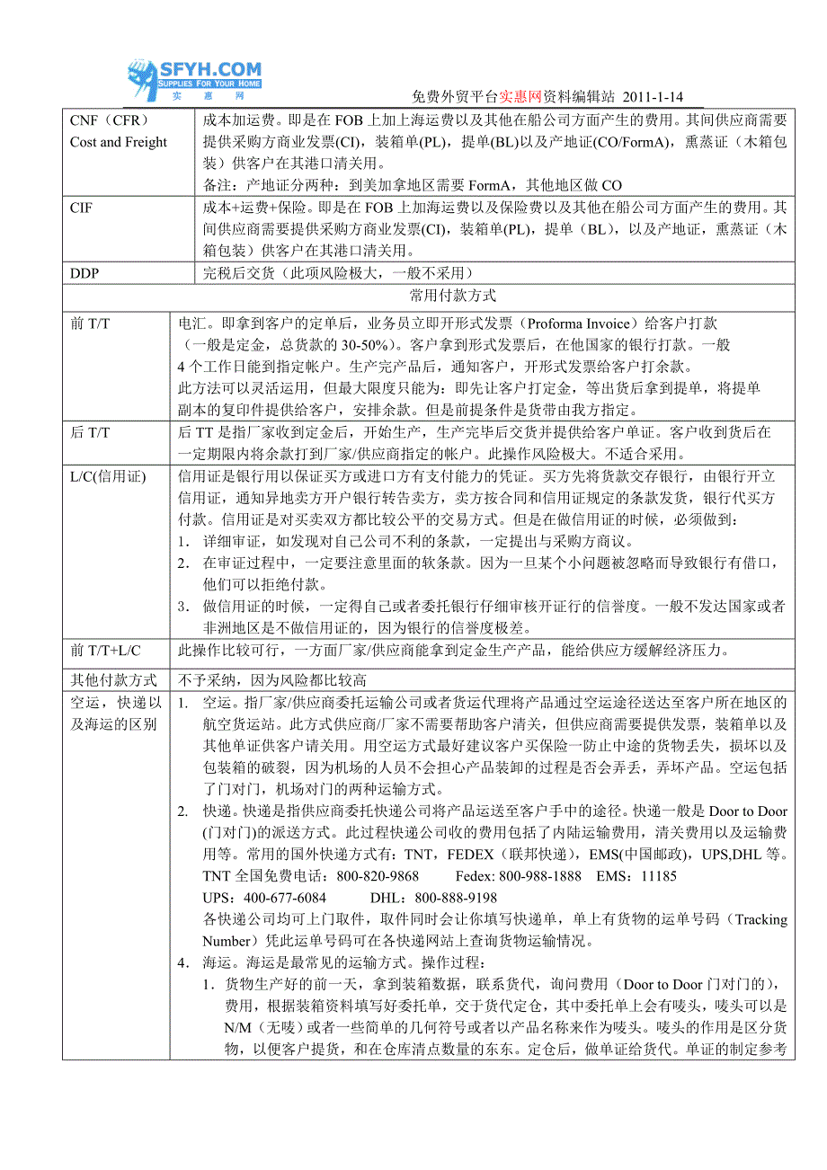 外贸知识提升培训_第2页