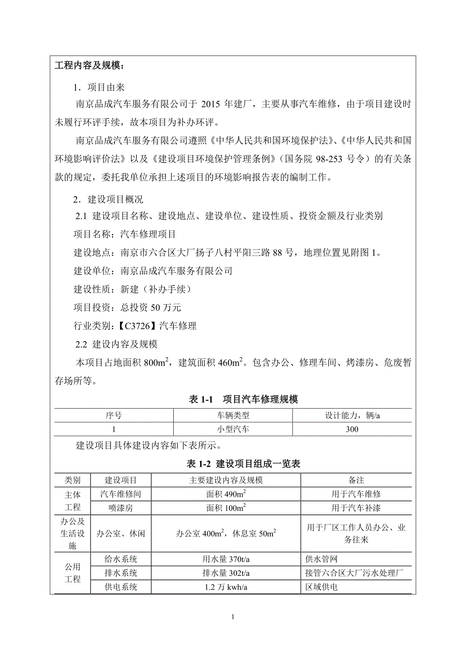 环境影响评价报告公示：汽车修理项目(5)环评报告_第4页