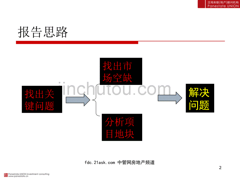 南京东洲田园置业大厂项目运营思路报告_第2页