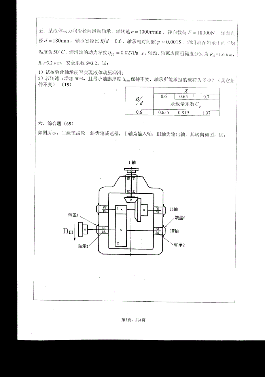 2008年江苏大学考研机械设计真题_第3页
