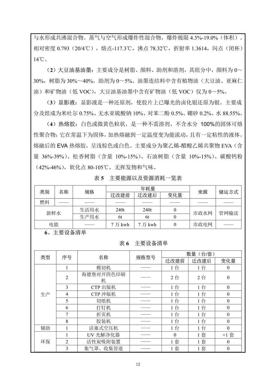 环境影响评价报告公示：深圳市信和印刷有限公司迁改建项目环评报告_第5页