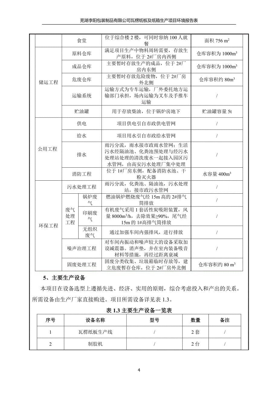 环境影响评价报告公示：瓦楞纸板及纸箱生产项目环评报告_第5页