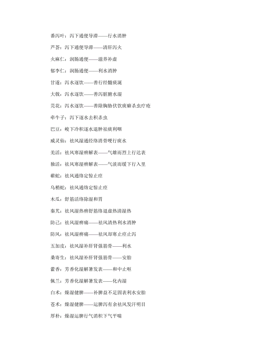 常用中药功效大全_第4页