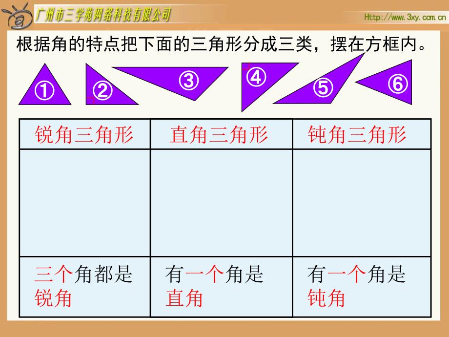 人教版新课标小学数学四年级下册《三角形的分类》课件_第3页