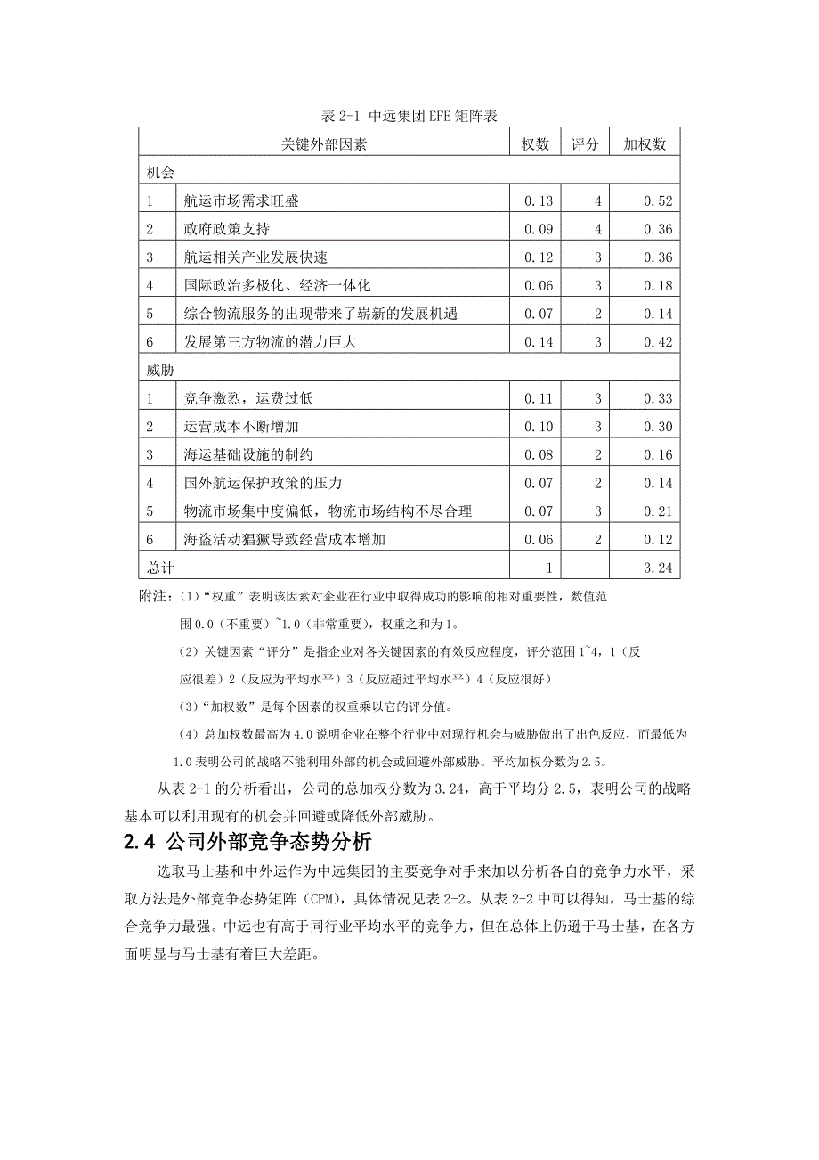 中远集团案例_第4页