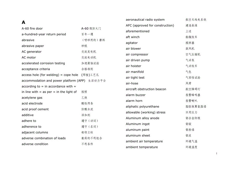 海洋石油常用词汇_第1页