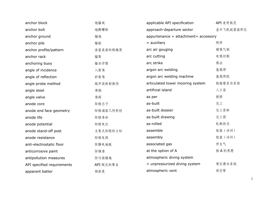 海洋石油常用词汇_第2页