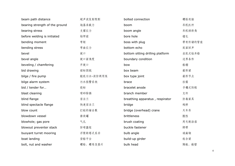 海洋石油常用词汇_第4页