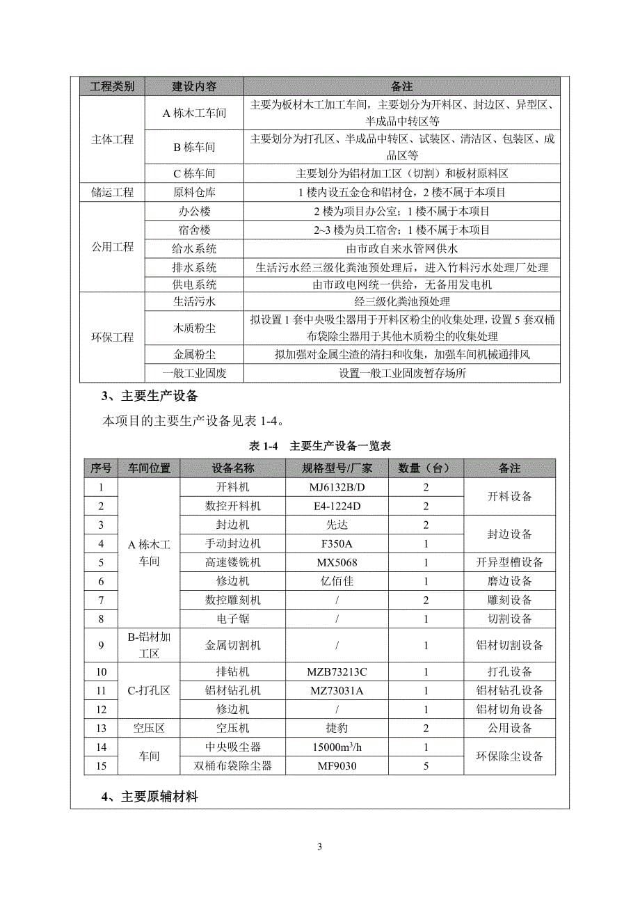 环境影响评价报告公示：广州市雅美家具有限公司建设项目环评报告_第5页